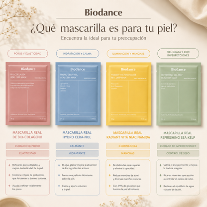 Mascarilla de Colágeno y Retinol para una Piel Más Firme y Luminosa